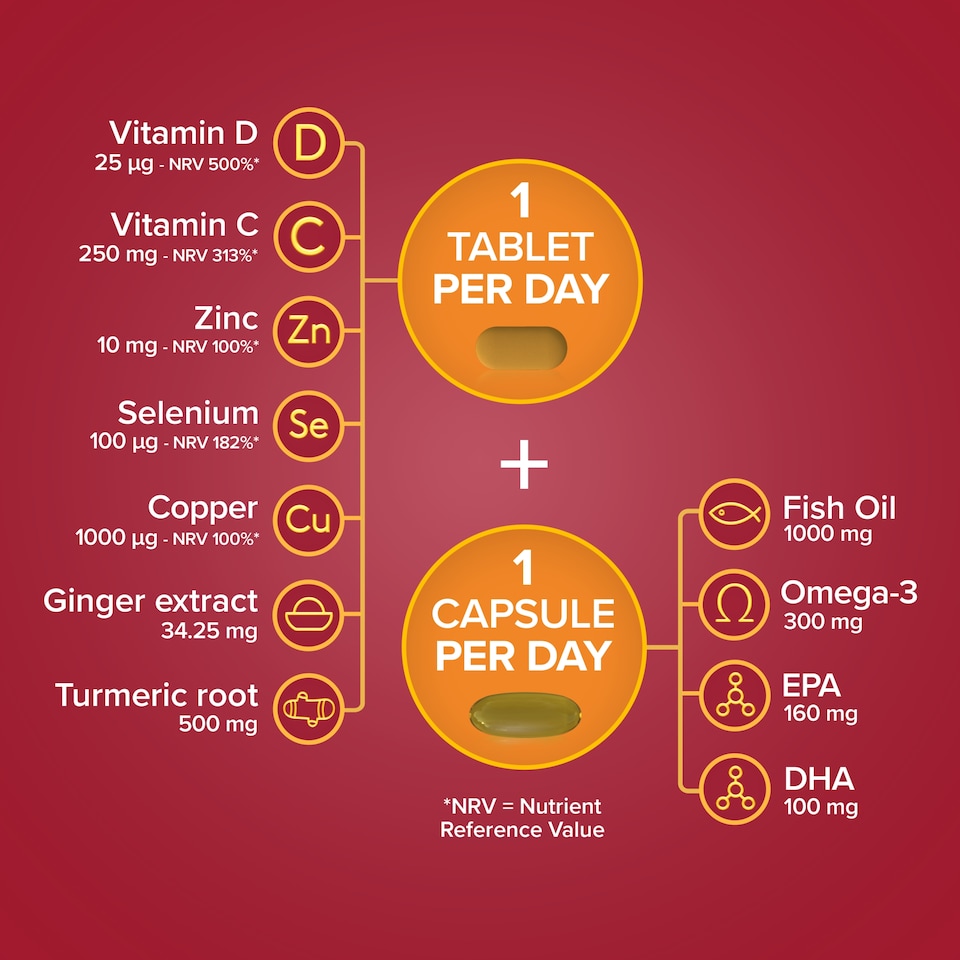 image 1 of Seven Seas Omega-3 & Immunity Fish Oil Capsules 30 Day Duo Pack