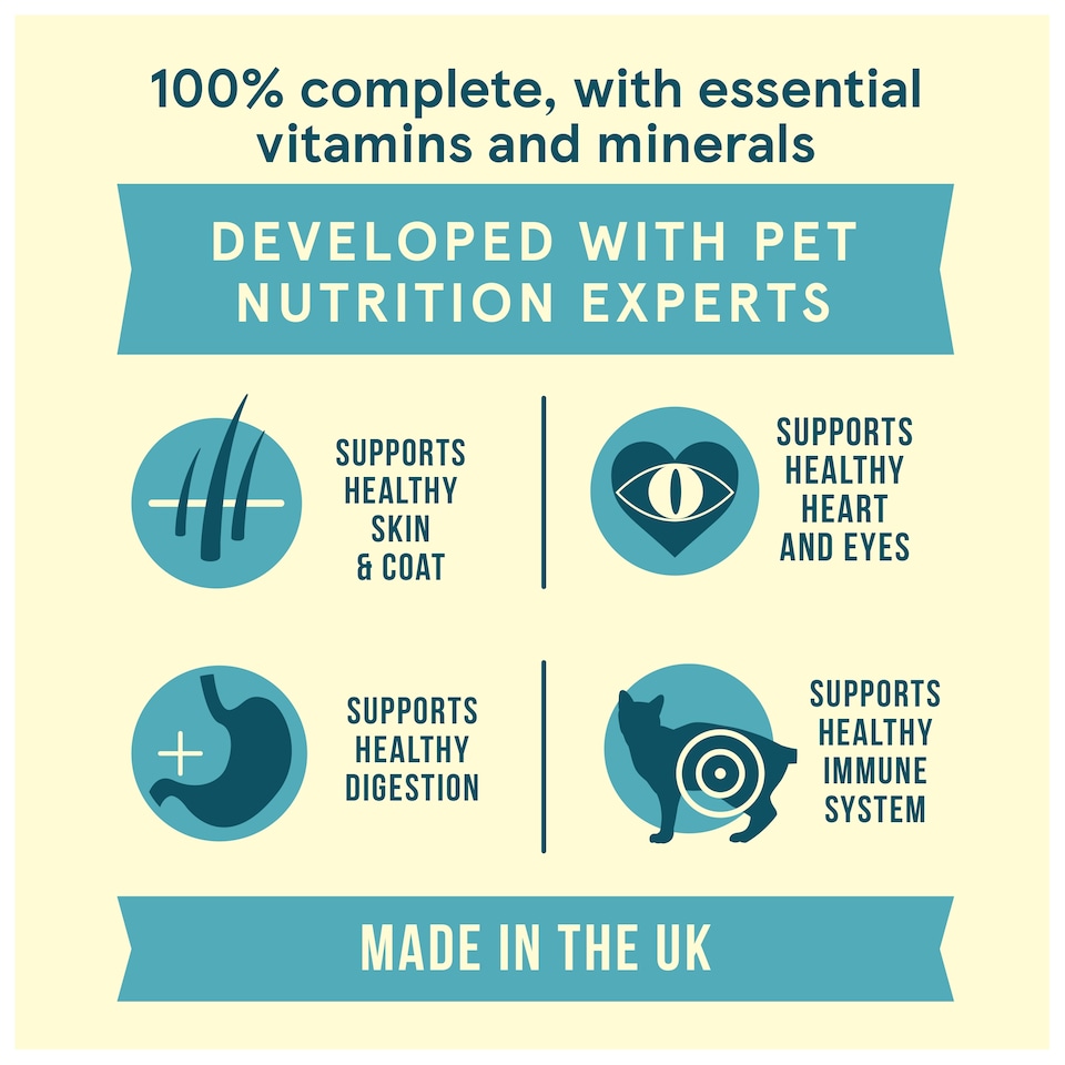image 1 of Tesco Senior Cat Food Poultry Selection In Jelly 12X100g