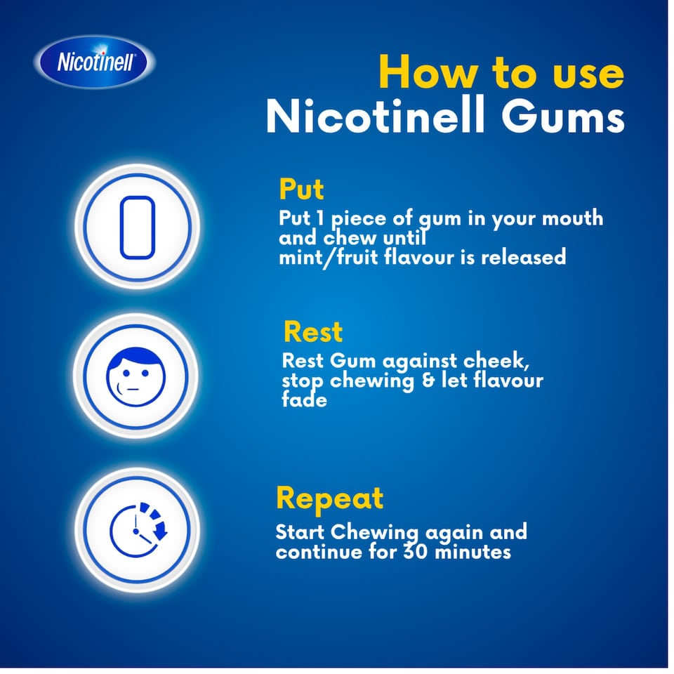 image 1 of Nicotinell Stop Smoking Aid 4mg Medicated Chewing Gum - Fruit 96s