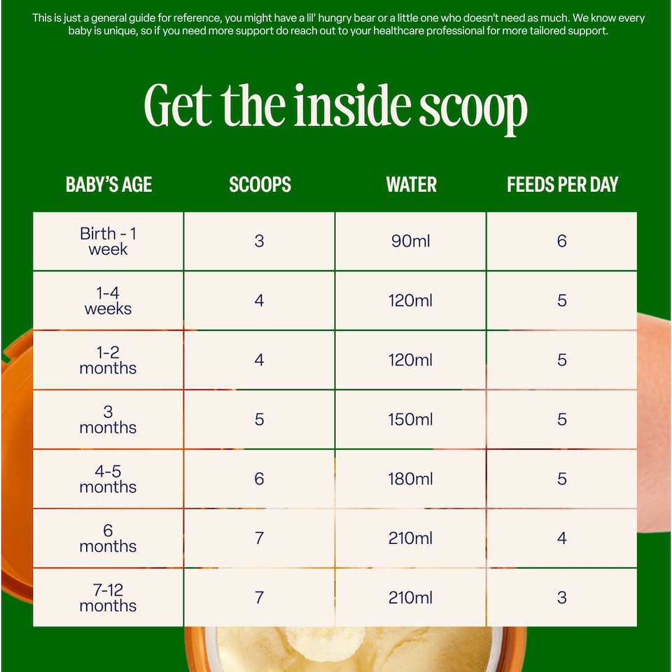 image 1 of Kendamil Organic First Infant Milk 1 From Birth 800g