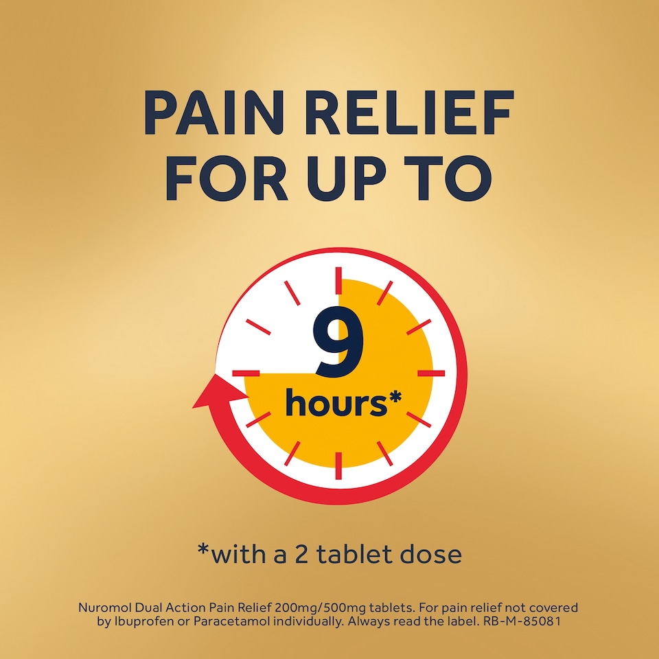 image 1 of Nuromol Dual Action Pain Relief Tablets - Ibuprofen, Paracetamol 12s