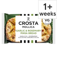 International Breads