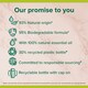 image 3 of Palmolive Thermal Spa Mineral Massage shower gel 750 ml