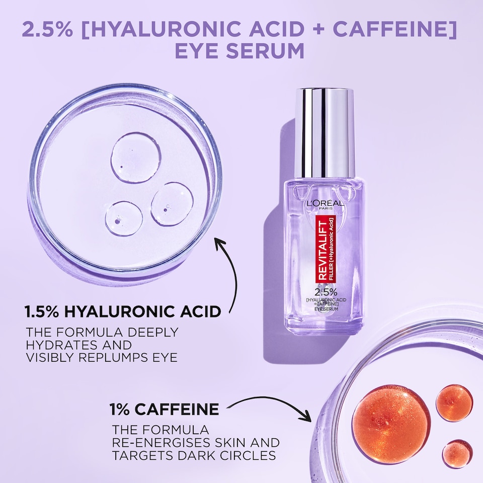 image 1 of L'oreal Paris Revitalift Filler Eye Serum 20Ml