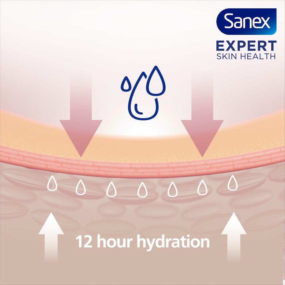 image 1 of Sanex Expert Skin Health Calming Shower Gel 450ml