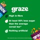 image 5 of Graze Lemon Blueberry Oat Boosts Flapjack Snack 4x30G