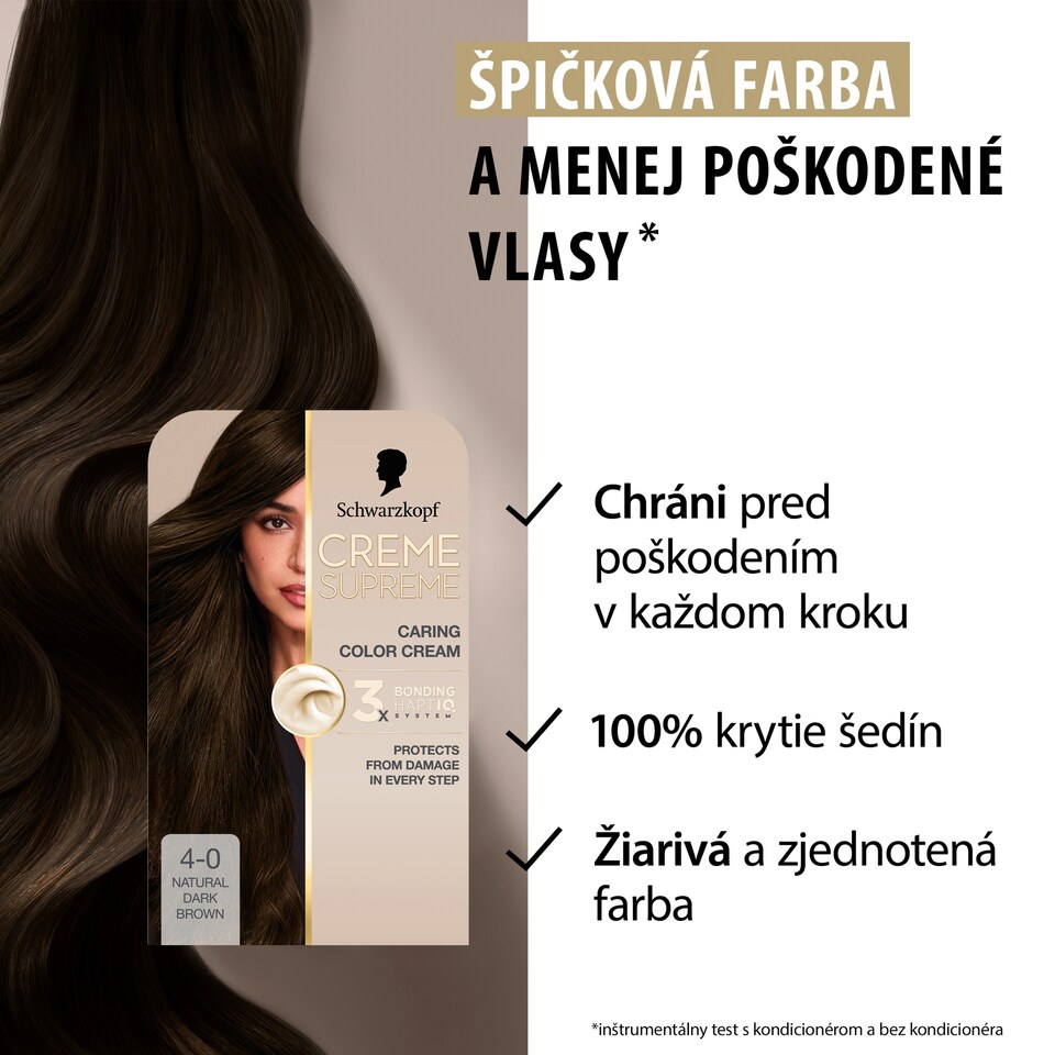 image 1 of Schwarzkopf Creme Supreme Hair Color 4-0 Natural Brown