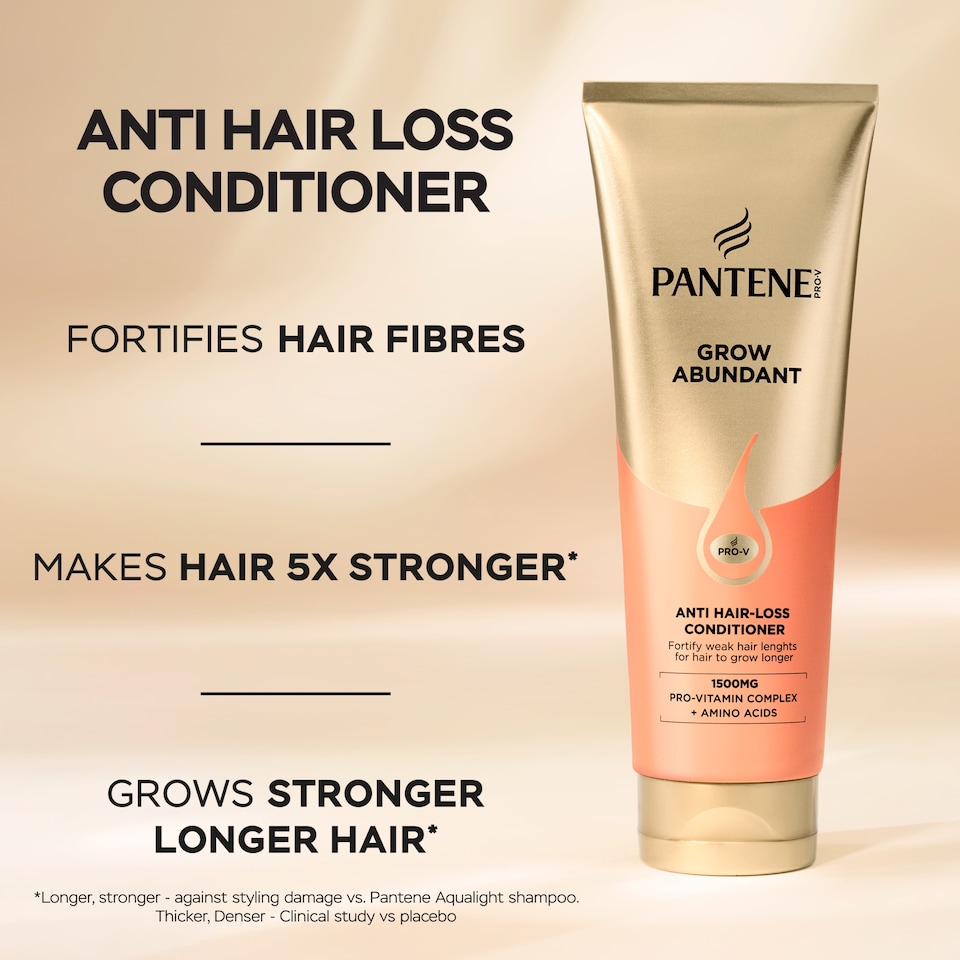 image 1 of Pantene Grow Abundant Anti Hair Loss Conditioner 250ML