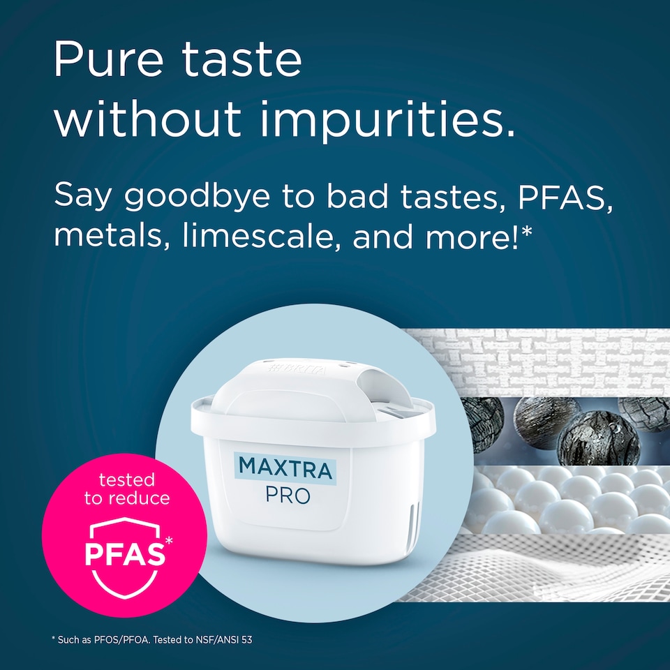 Brita Maxtra Pro All-In-1 Water Filter Cartridge