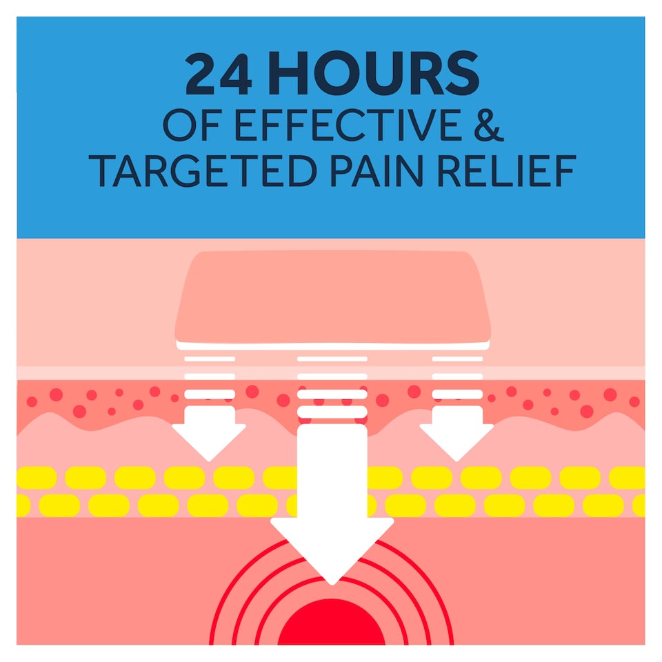 image 1 of Nurofen Plaster Ibuprofen Pain Relief 2 Pack