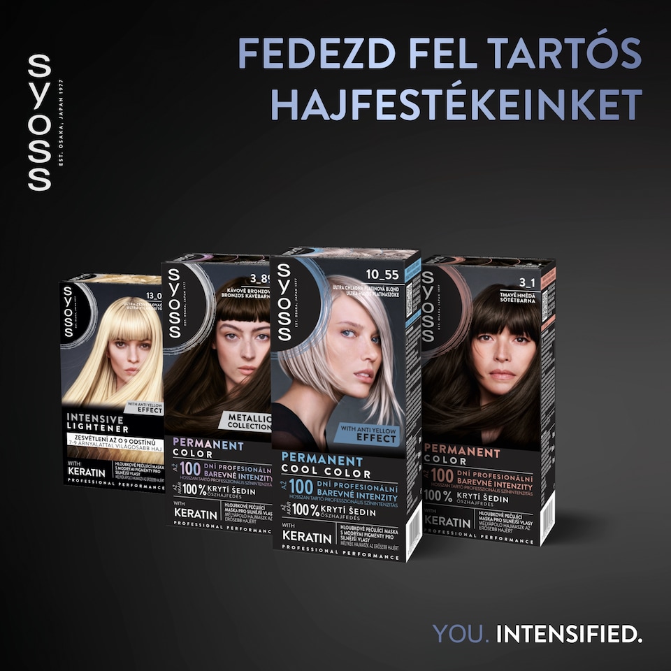 image 1 of Syoss Permanent Cool Color 10-55 Ultra Platinum Blond Permanent Hair Dye