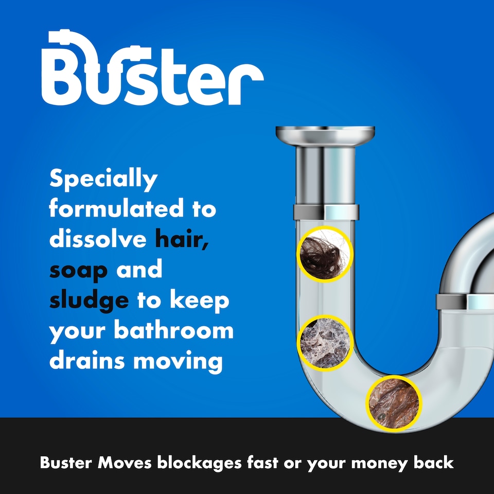 image 1 of Buster Bathroom Plug Unblocker 300Ml