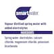 image 2 of Glaceau Smartwater 600Ml