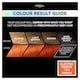 image 2 of L'Oreal Paris Preference Vivids 7.46 Electric Mango Permanent Hair Dye