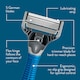 image 3 of Harry's Razor Plus 13 Cartridge Refills
