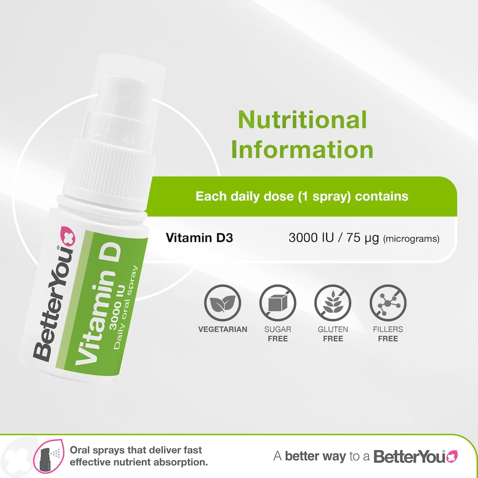 image 1 of BetterYou DLux3000 Vitamin D Oral Spray - 15ml