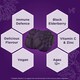 image 3 of Sambucol Black Elderberry Immuno Forte Gummies - Berry Flavour 30s