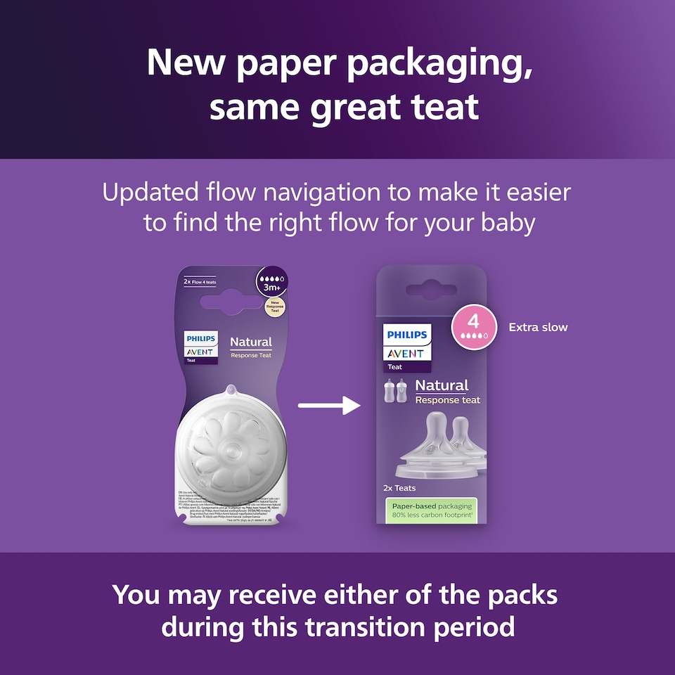 image 1 of Philips Avent Natural Response Teat Flow 4 3m+ 2 Pack