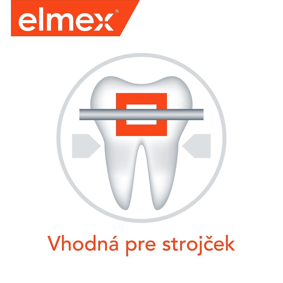 obrázok 1 z elmex® Caries Protection ústna voda 400 ml