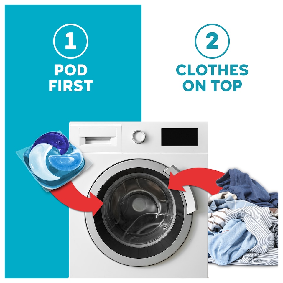 image 1 of Fairy Non Bio Big One Washing Liquid Pods 29 washes 1151.3g