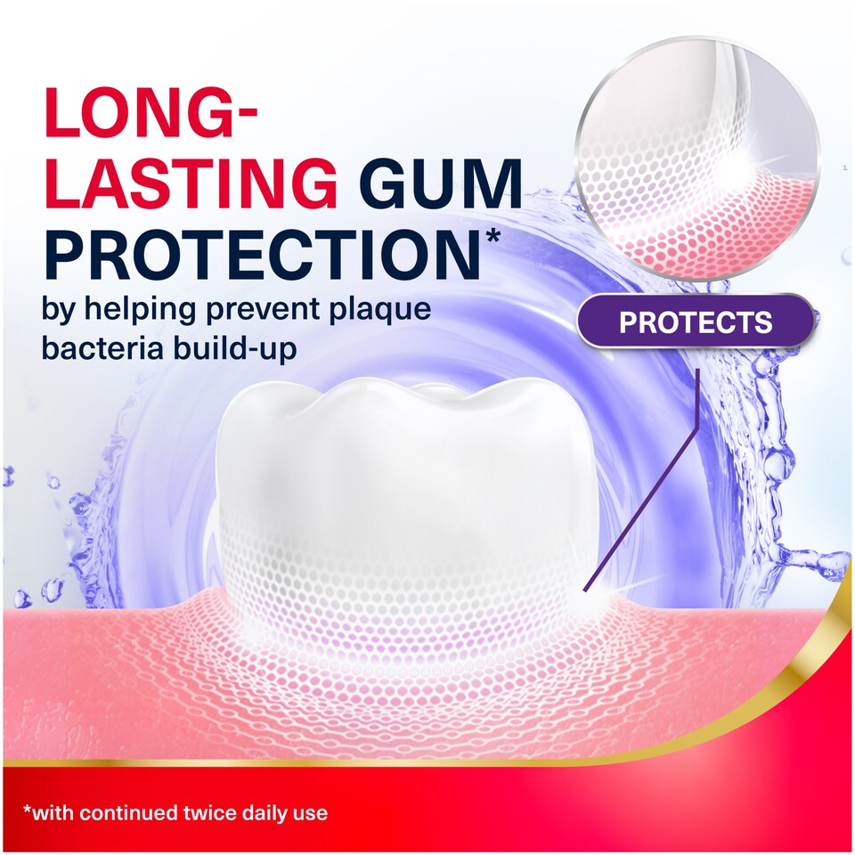 image 1 of Corsodyl Gum Strengthen & Protect Icy Mint Mouthwash 500ml