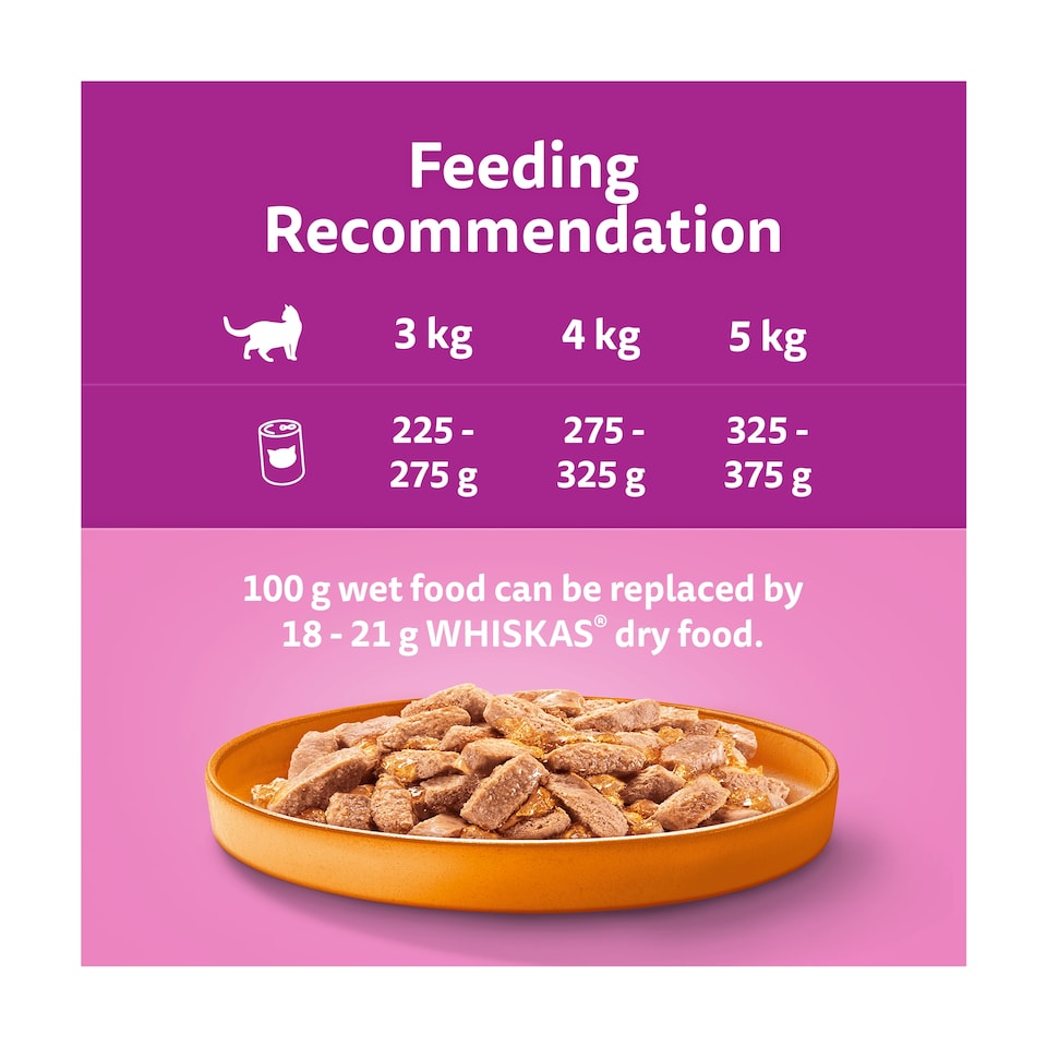 image 1 of Whiskas Adult Cat Food Tin Cans Farm Menu in Jelly 6x400g
