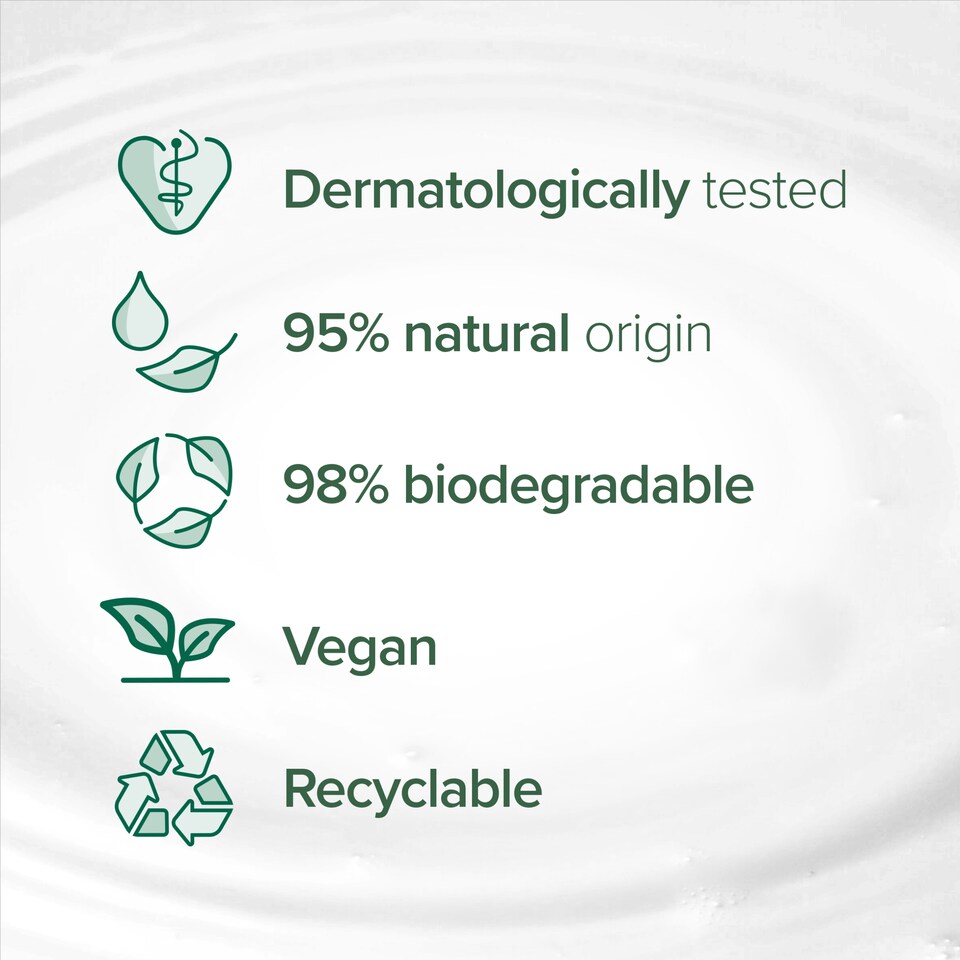 image 1 of Palmolive Naturals Coconut Shower Gel Body Wash 250Ml