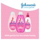 image 4 of Johnsons Shiny Drops Conditione R Spray 200Mls`