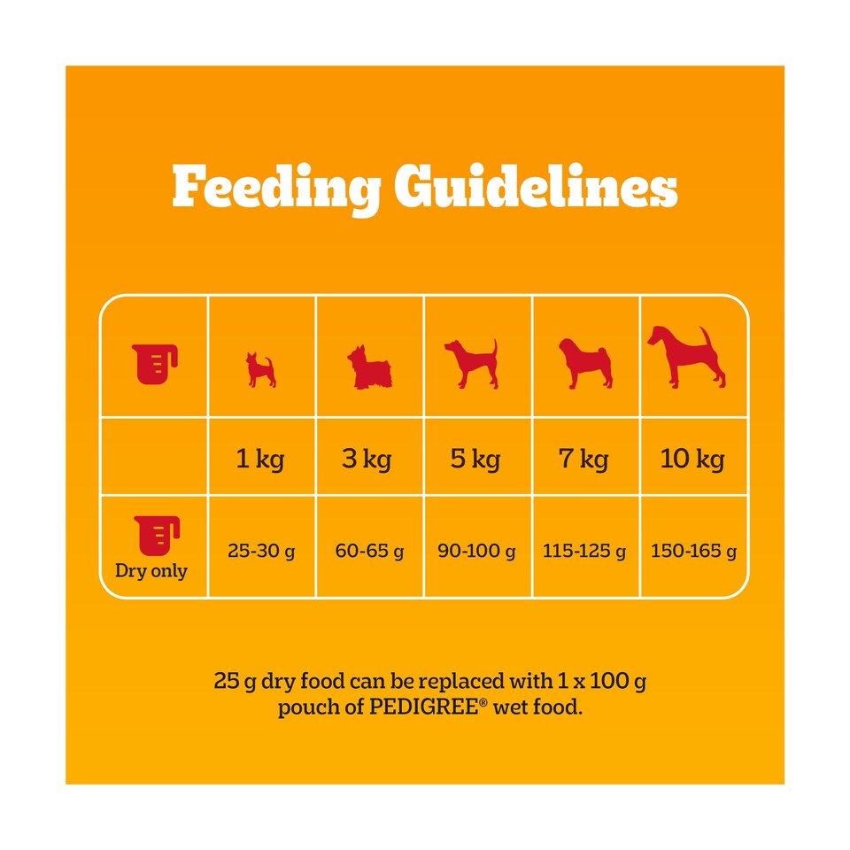 image 1 of PEDIGREE Small Dog Complete Dry with Poultry and Vegetables 1.4kg 