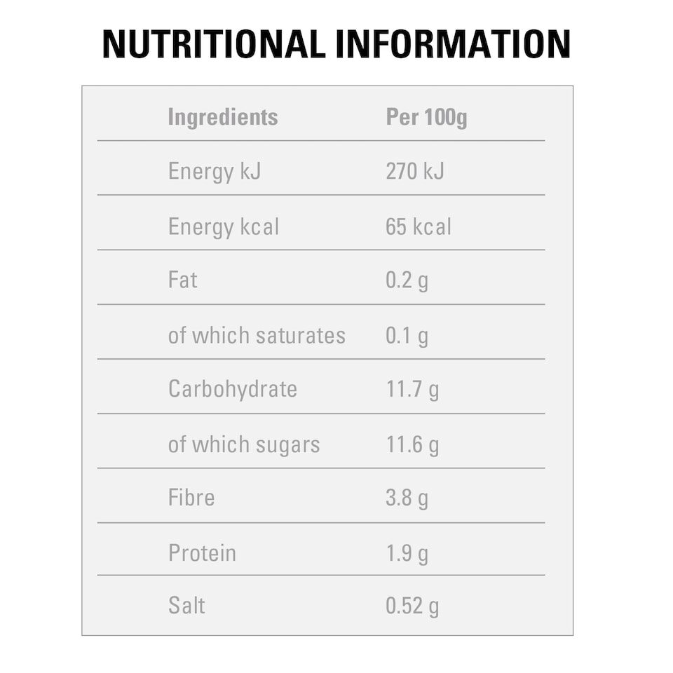 image 1 of Peppadew Sweet Peppadrops 260g