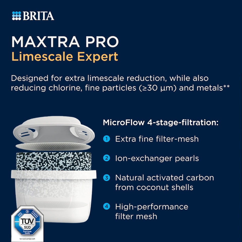 image 1 of BRITA Maxtra PRO Limescale Expert Water Filter Cartridges 6pk