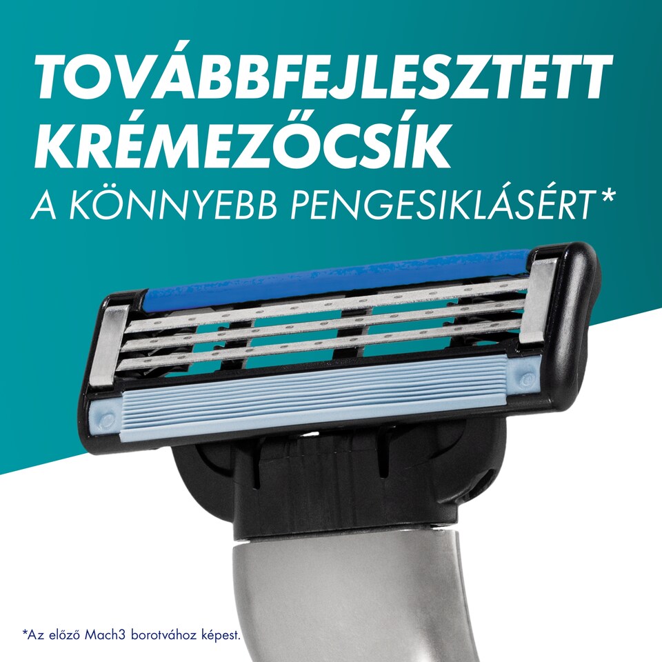 Gillette Mach3 Férfi Borotvabetétek, 8 Gillette 3 Pengés Borotvabetétek  1. kép