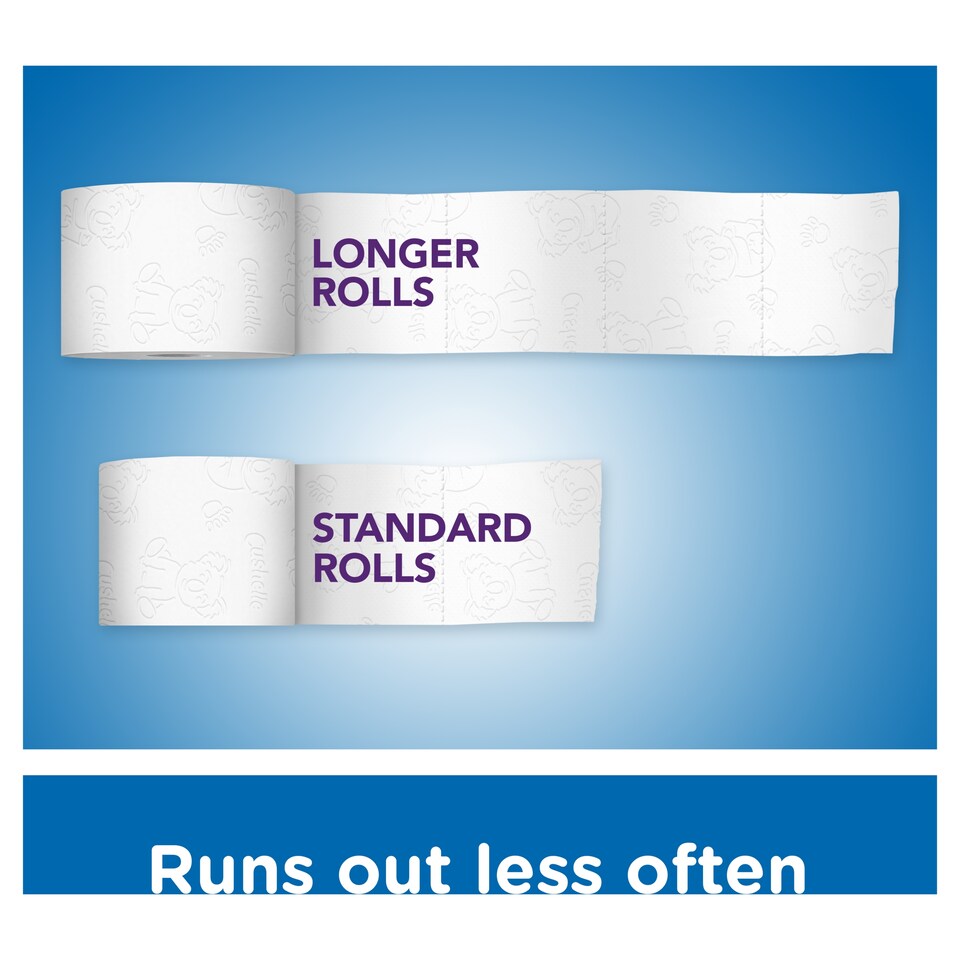 image 1 of Cushelle Original Tubeless Twice as Long Toilet Tissue 8 Rolls