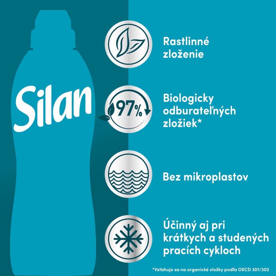 image 1 of Silan Aromatherapy Relaxing Maldives Fabric Softener 50 Washes 1100 ml