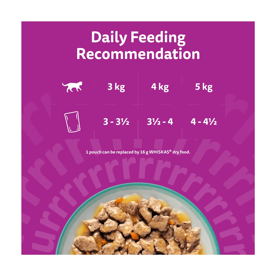 image 1 of Whiskas Tasty Mix Catch Of The Day In Gravy 12X85g