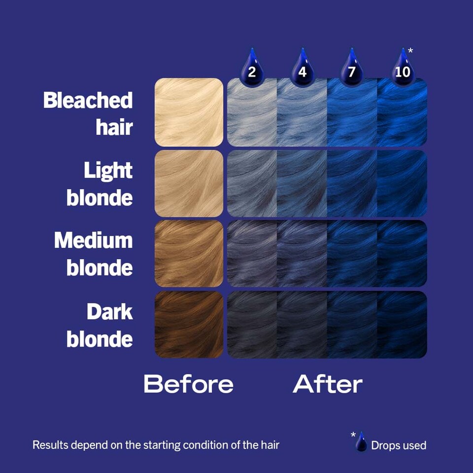 image 1 of Schwarzkopf Live Temporary Colour Drops Crystal Blue 30Ml