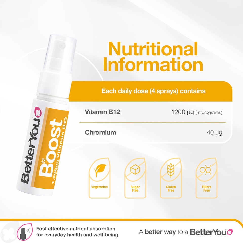 image 1 of BetterYou B12 Boost Oral Spray 25Ml