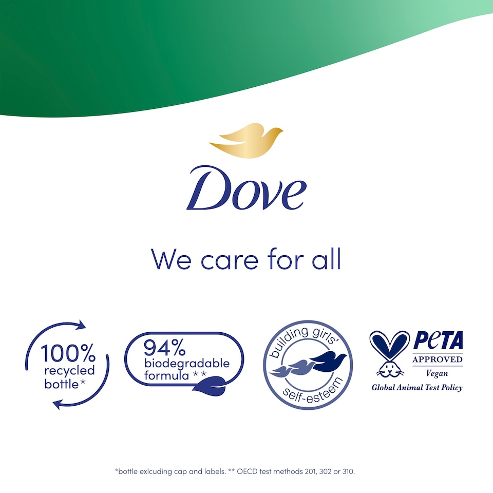 image 1 of Dove Hydrating 24hr Moisturisation Advanced Care Body Wash Shower Gel Aloe Vera & Birch Water 400ml