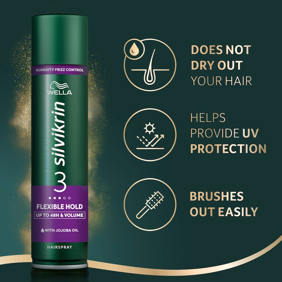 image 1 of Silvikrin Flexible Hold Hair Spray 400Ml