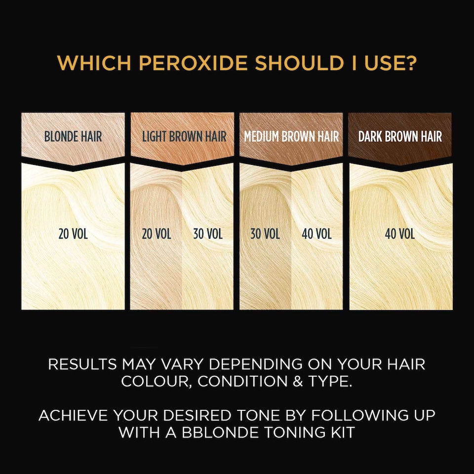 image 1 of Jerome Russell Bblonde High Lift Powder Bleach