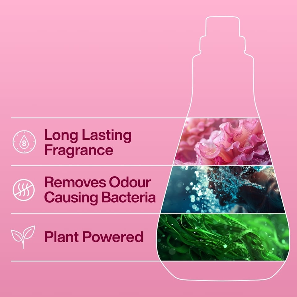 image 1 of INEOS Fabric Conditioner Rhubarb & Pomegranate 50 Washes 1L