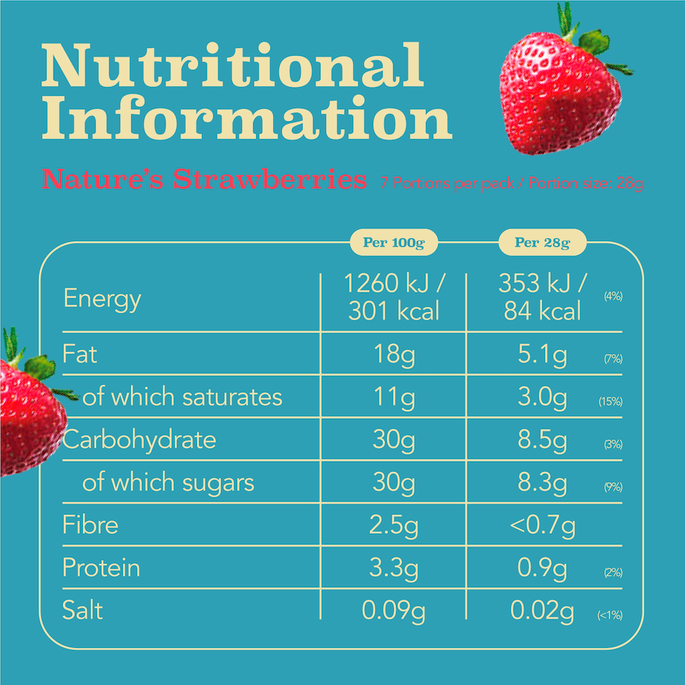 image 1 of trüfrü Strawberry White & Milk Chocolate 200g