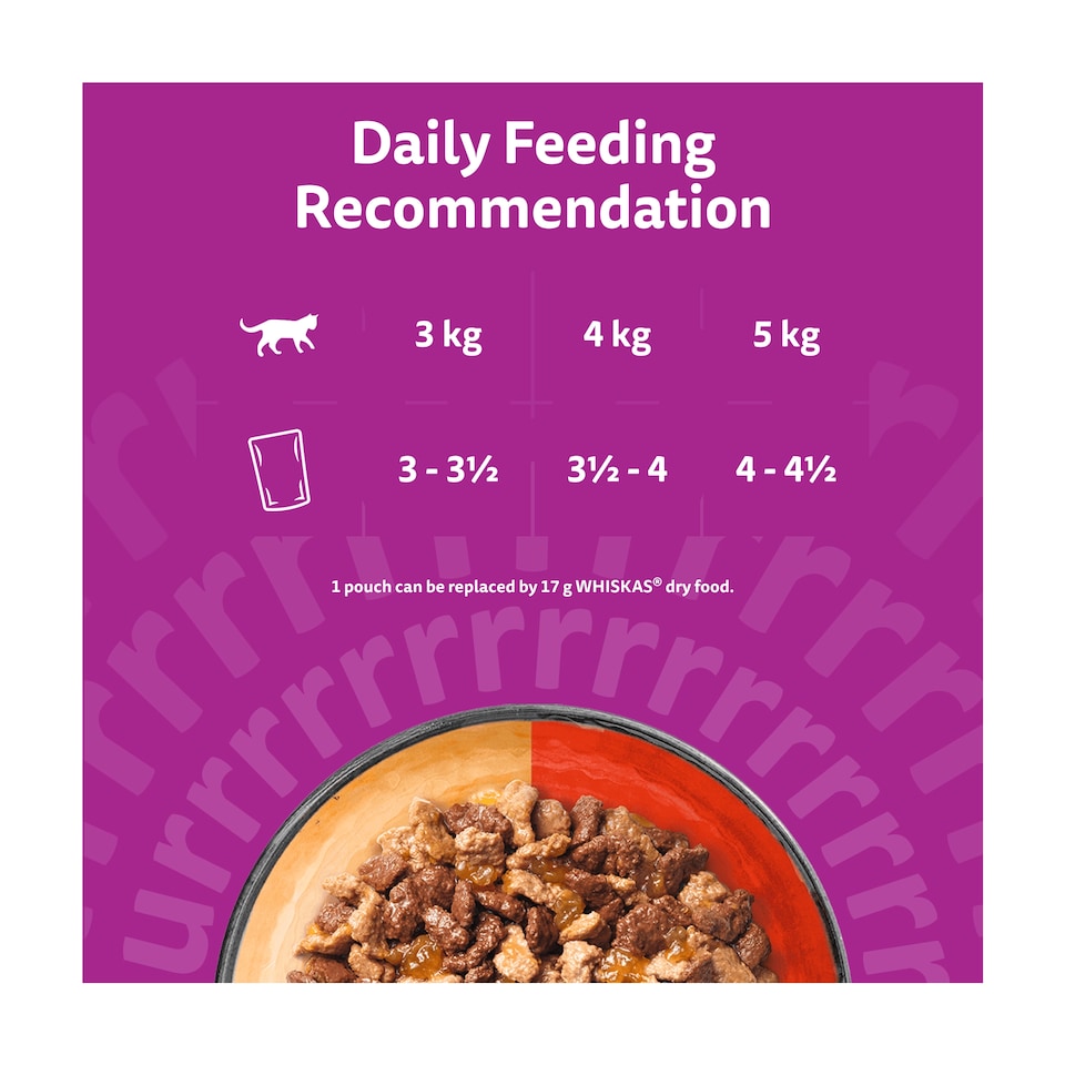 image 1 of Whiskas Duo Meaty Combos Adult Cat Food Pouches in Jelly 12x85g