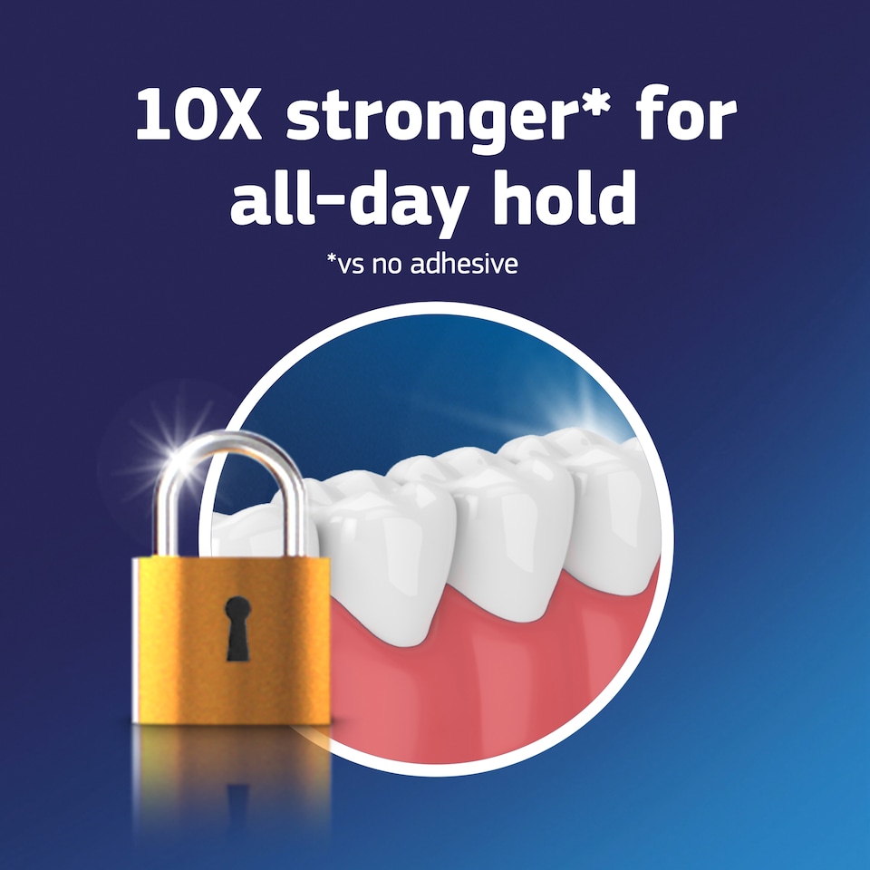 image 1 of Fixodent Plus Besthold Denture Adhesive 40G