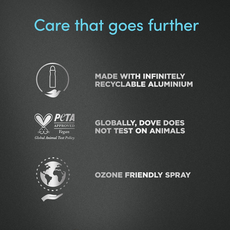 image 1 of Dove Men+Care Classic 48h Antiperspirant Deodorant 200ml