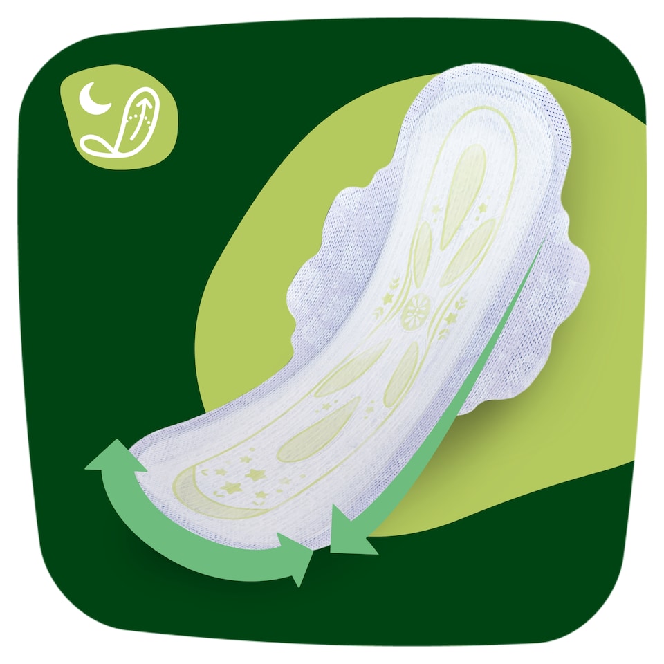 obrázok 1 z Naturella Ultra Night Plus vložky s krídelkami veľkosť 5 24 ks