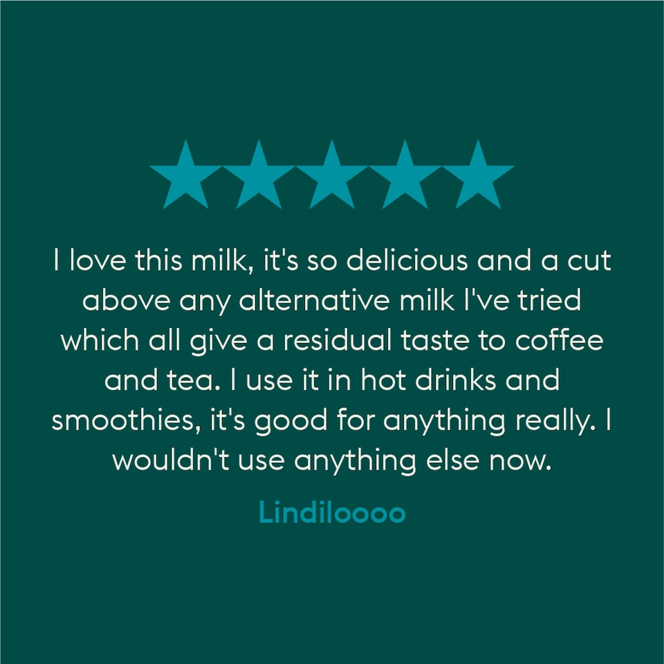 image 1 of Plenish Organic Barista Soya 1L