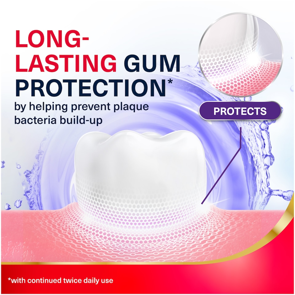 image 1 of Corsodyl Gum Strengthen & Protect Icy Mint Mouthwash 500ml