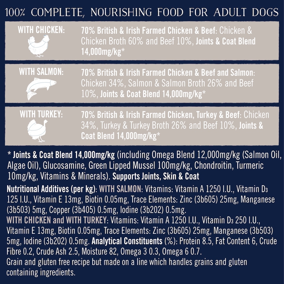 image 1 of Butcher's Joints & Coat Dog Food Tins 12x390g