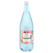 Flavoured Water